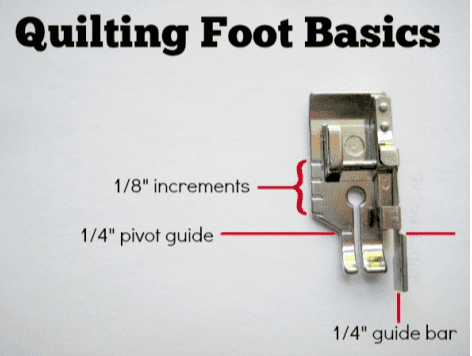 The 1/4 Presser Feet...Game Changer