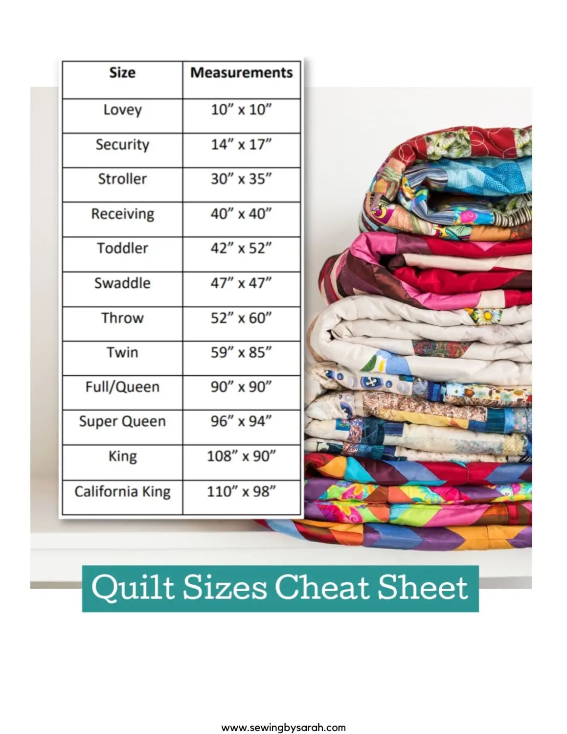 Common Quilt Sizes