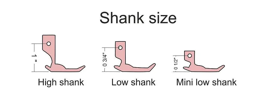 SEWING MACHINE COMPATIBILITY