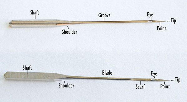 Machine Sewing Needle: Everything you ever wanted to know