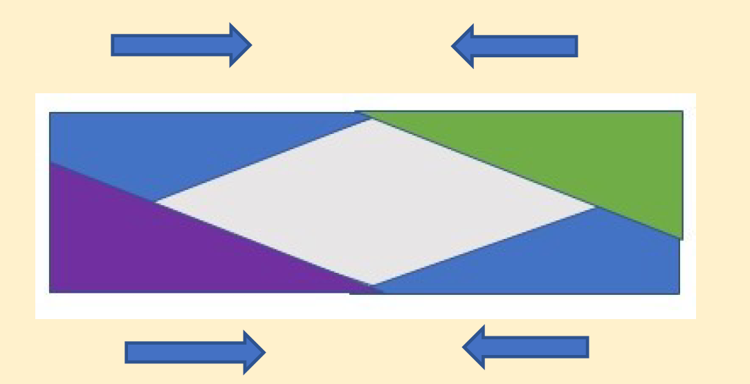 Direction of seams