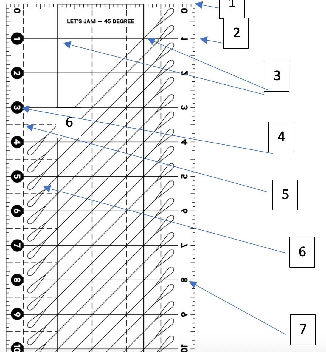 Gruuvy Let's Jam Ruler layout