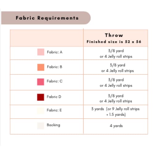 Clavier Quilt Pattern - Patterns