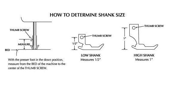 how to measure your machine shank type