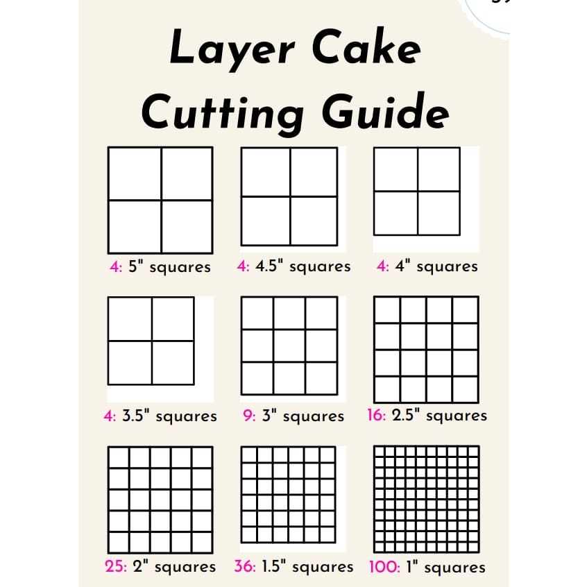 Quilter’s Math EBook - Patterns