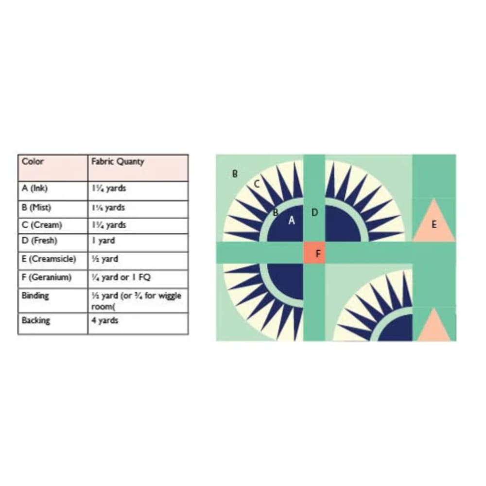 Harbor Quilt PDF Pattern by BrigitGail - Patterns